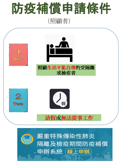 每日1000元防疫補償金 財部核釋可免稅