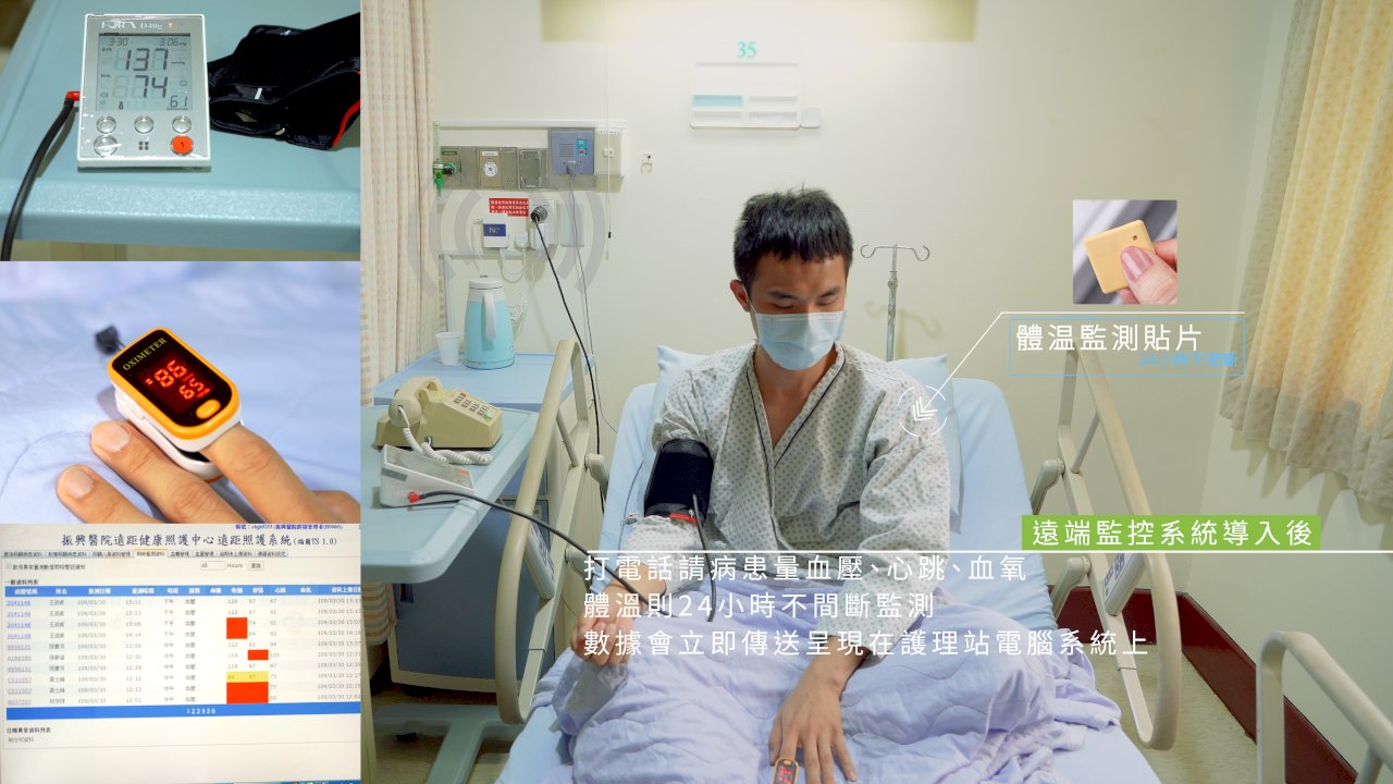 醫院隔空監控秒速治療 大幅降低感染及防護裝備耗損
