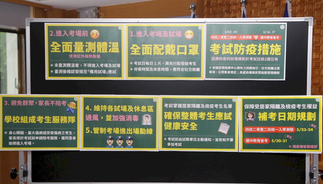 統測會考防疫規範出爐 須戴口罩應試不開放陪考