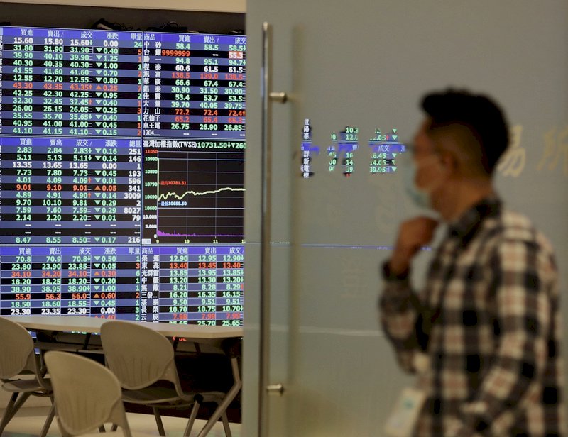 台北股市4日開低走低，收盤跌271.66點，為10720.48點，跌幅2.47%，成交金額新台幣1896.23億元。