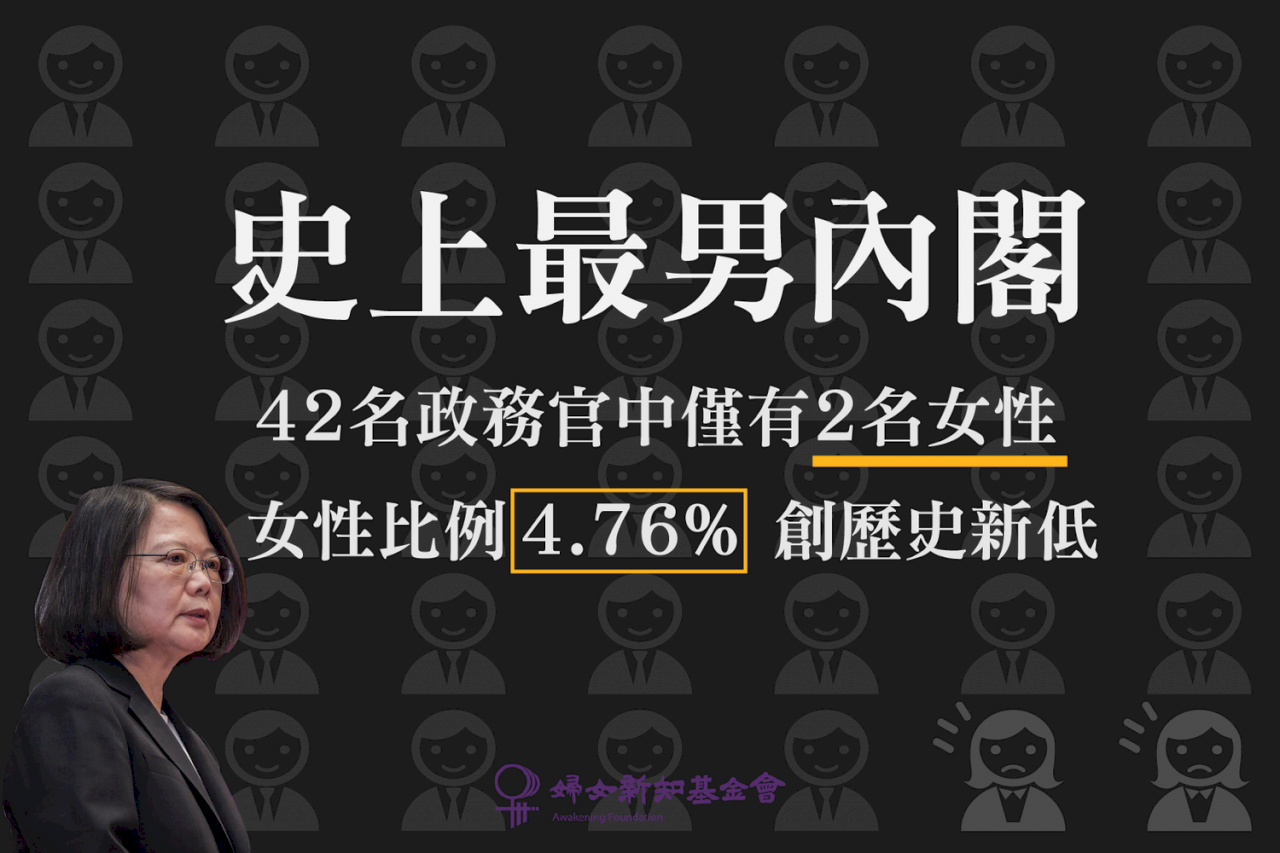 早安．台灣