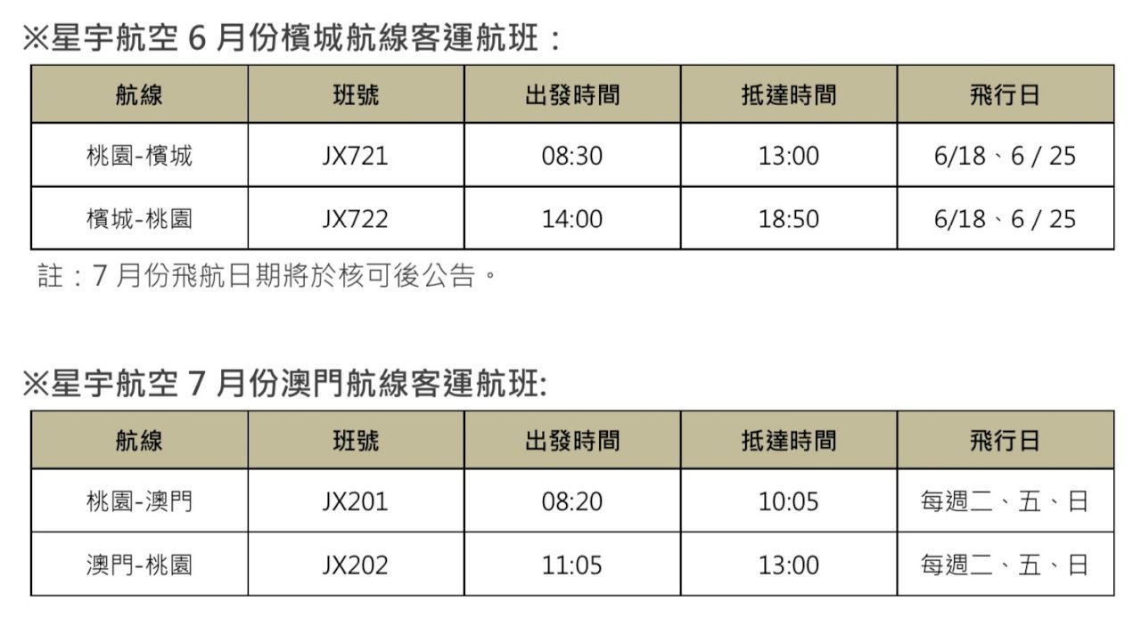 星宇航空明起恢復檳城航線、澳門航線7月復飛
