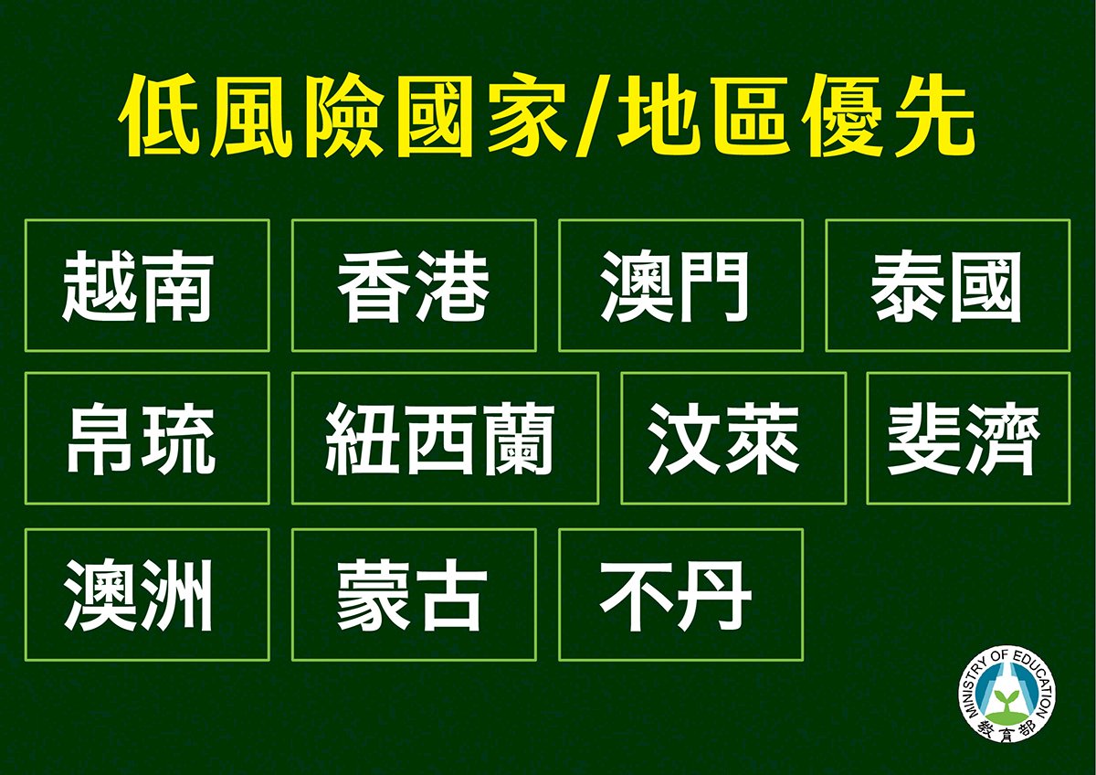 11地2238名境外生優先返台 港澳佔6成5 (影音)