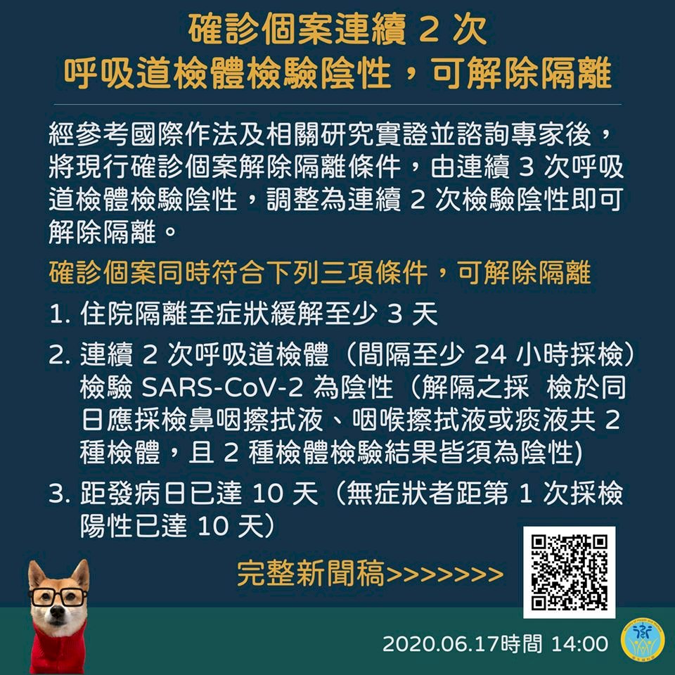 指揮中心：確診個案連續2採陰性 即可解除隔離