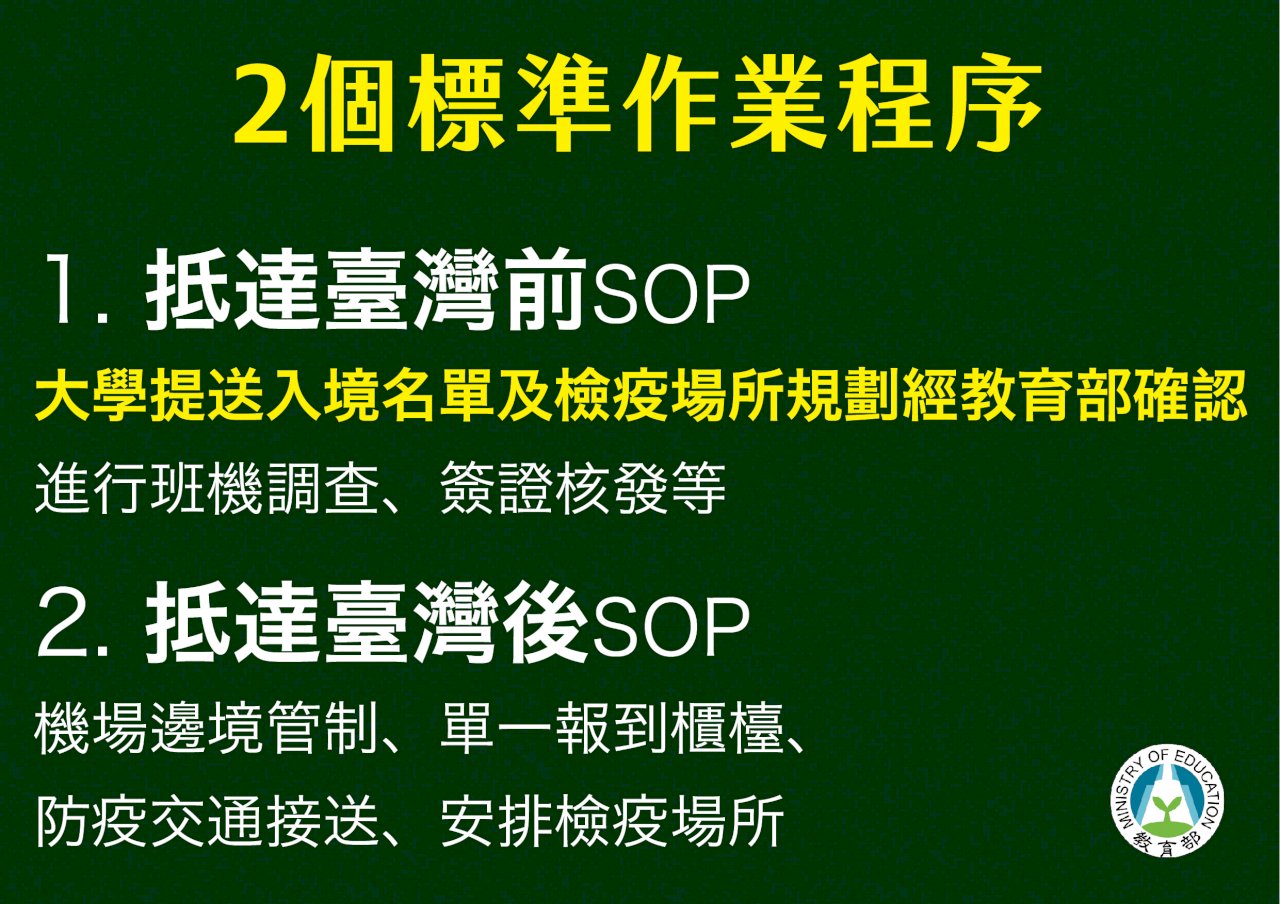睽違4個多月 首批8名港澳生今返台