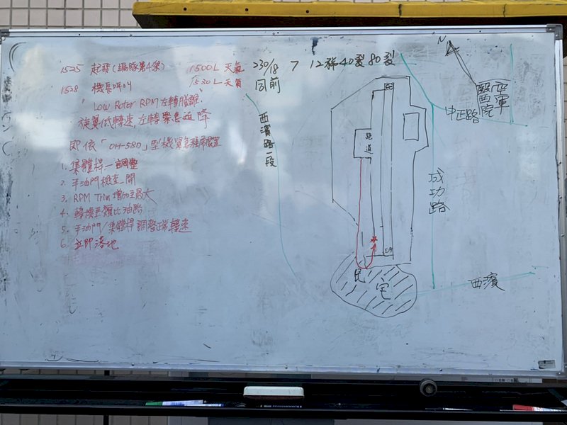 直升機墜毀 旅長:為避民宅駕駛急左迫降