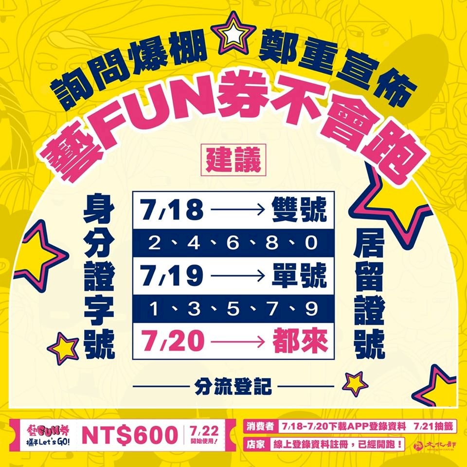 藝FUN券詢問熱度高 文化部籲分流下載及註冊
