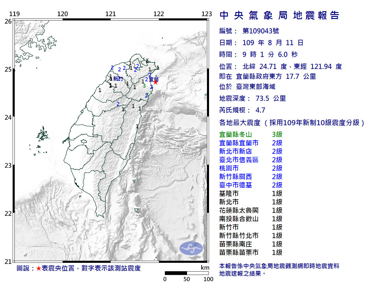 台灣東部近海地震規模4 7最大震度3 新聞 Rti 中央廣播電臺