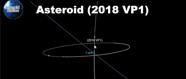 美大選前小行星撞地球？NASA估機率僅0.41%