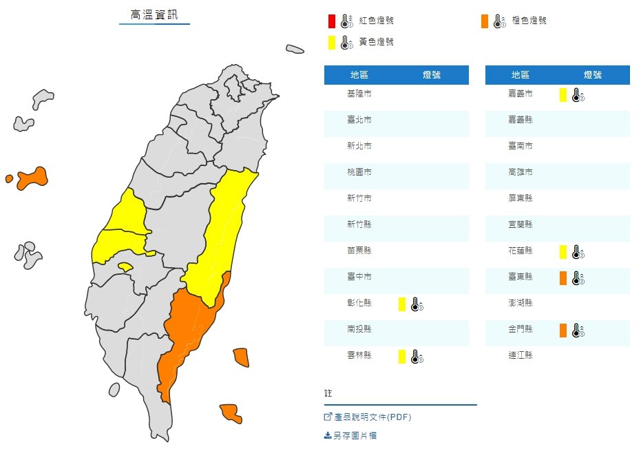 天氣持續炎熱 台東飆出39.4度高溫
