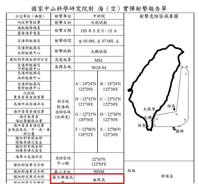 無限高飛彈試射引討論 中科院:配合研發需求