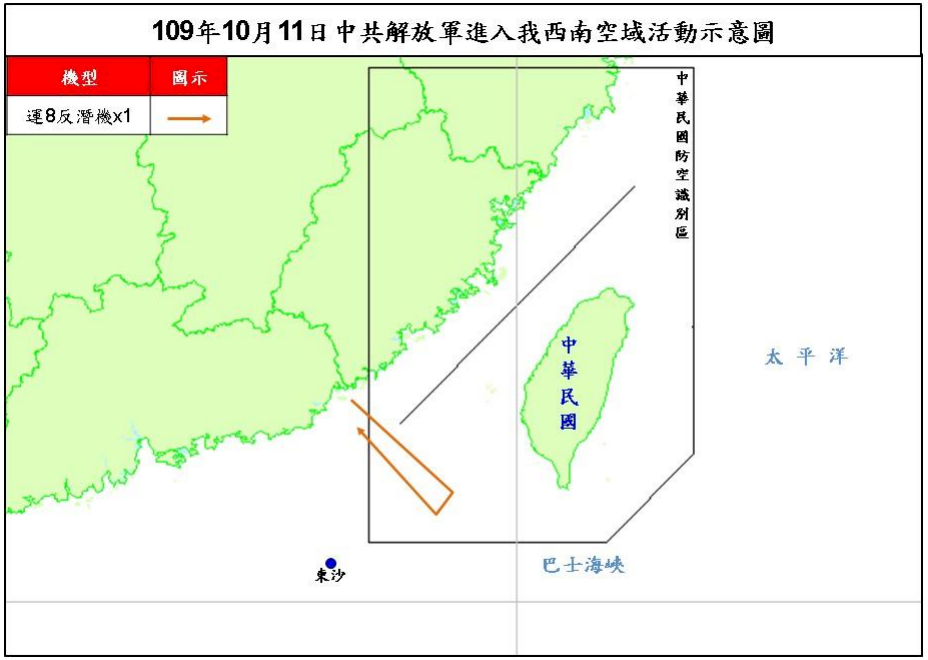 國慶連假共機天天擾台ADIZ 國軍空中兵力應對