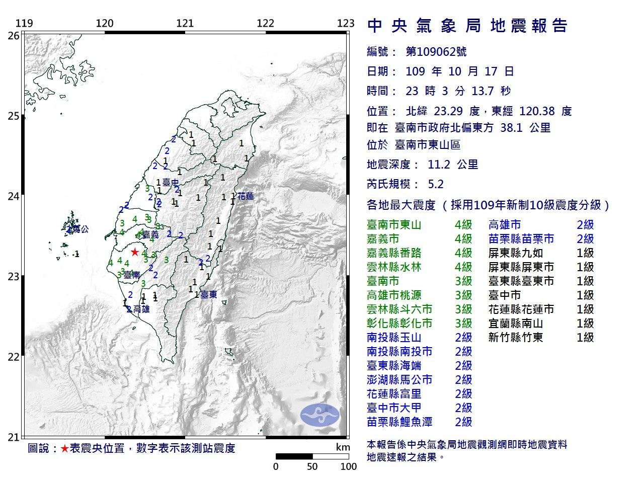 今晚23時許台南連兩震 最大震度4級