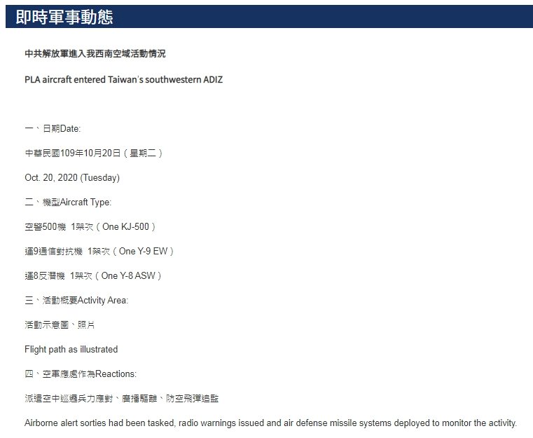 共軍空警500運9運8擾台 9月中旬以來第21度
