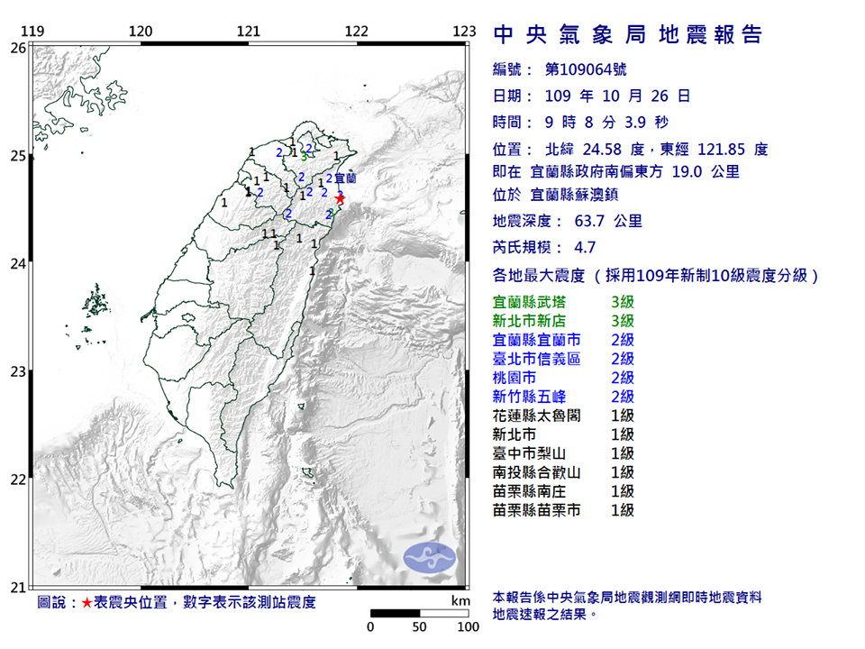 上午規模4.7地震  宜蘭縣新北最大震度3級