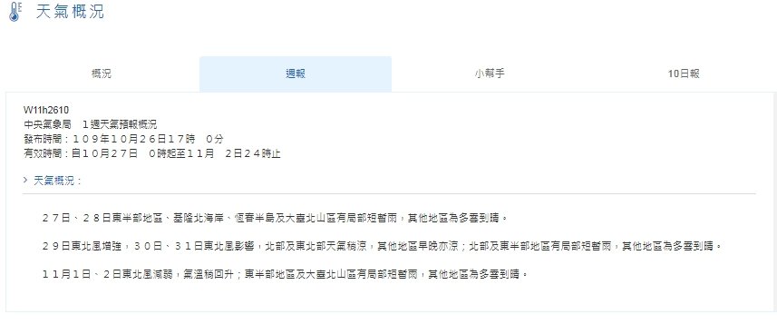 東北風挾帶乾冷空氣 31日北部低溫探20度