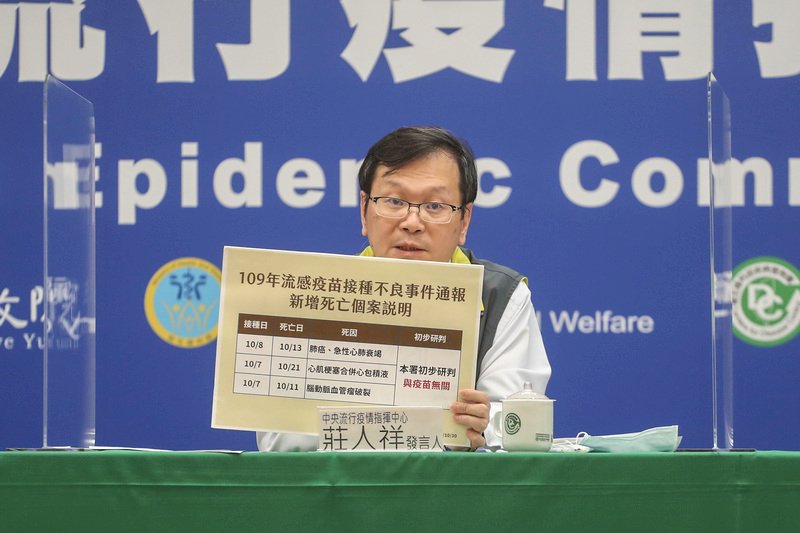 新增3例接種後死亡 專家初判與流感疫苗無關