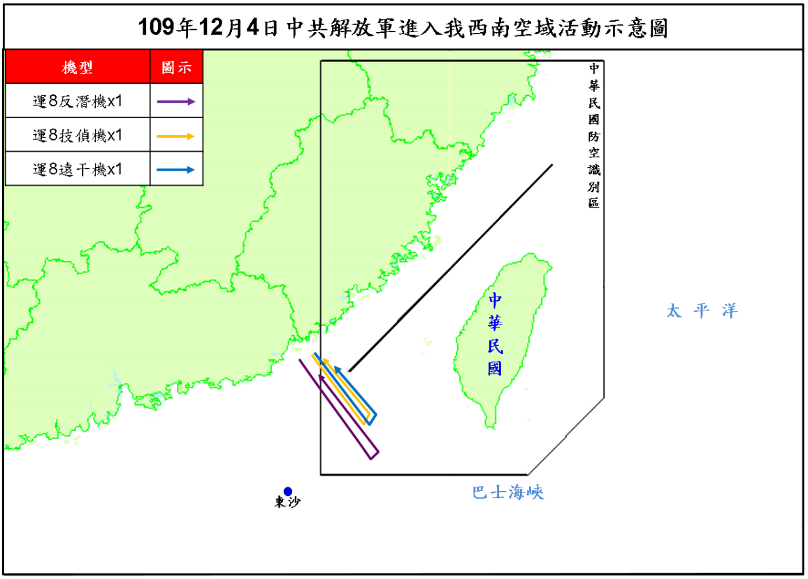 共軍3架慢速機擾台防空識別區 空軍兵力應對