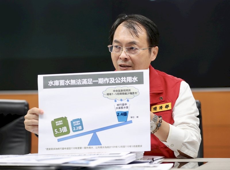 部分二期稻作未恢復供灌  水利署：再等等