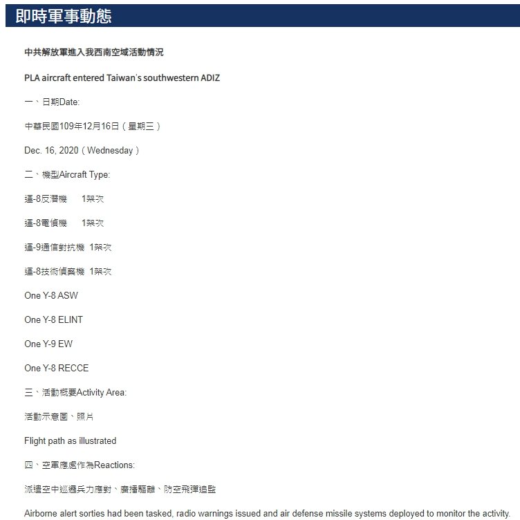 共軍4架慢速機侵台ADIZ   空軍兵力應對