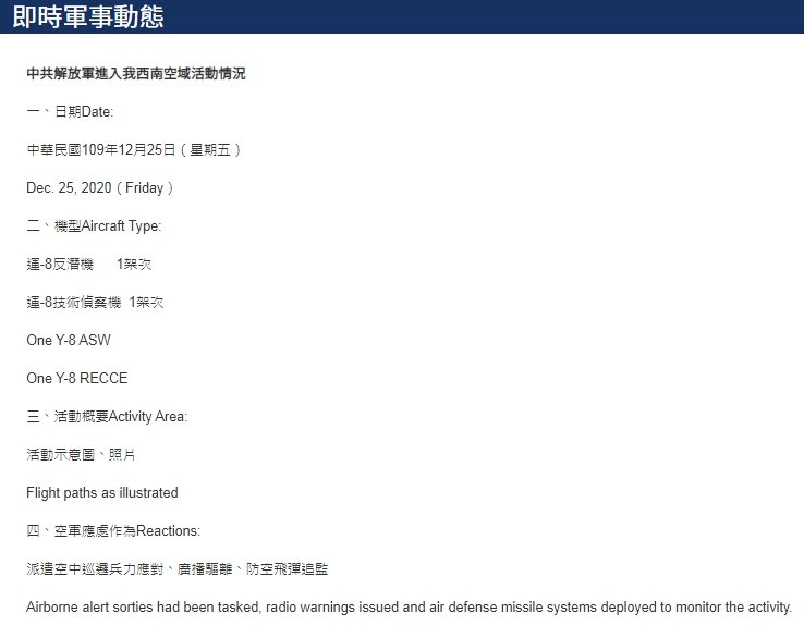 共軍運8反潛技偵機擾台抵巴士海峽 空軍驅離