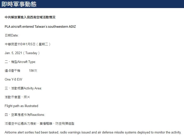 共軍運8遠干機擾台 空軍：防空飛彈追蹤監控