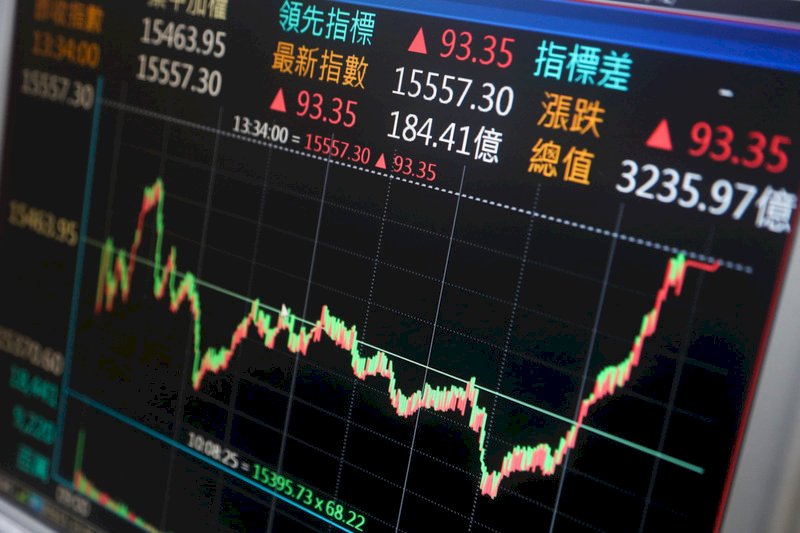台股再創新高 台積電擺尾攻上15557點