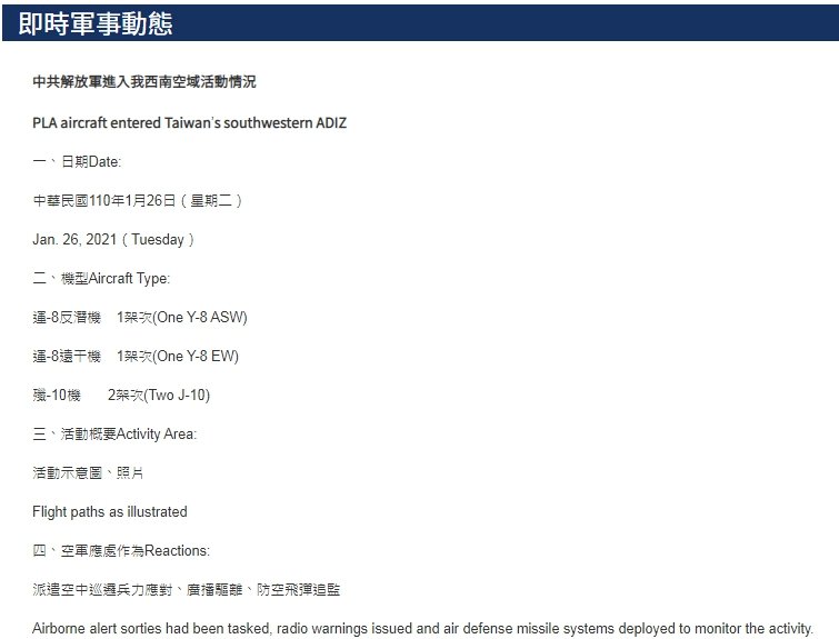 共軍2架運8及2架殲10擾台 空軍巡邏兵力應對