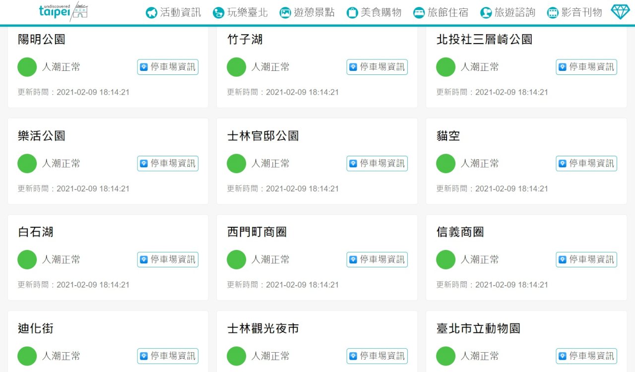 農曆春節防疫上緊發條 北市旅遊警示燈號明起上線