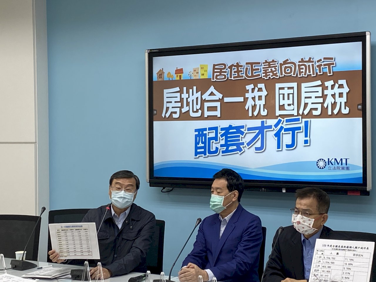 支持政府打炒房 國民黨團:推囤房稅才不會只做一半