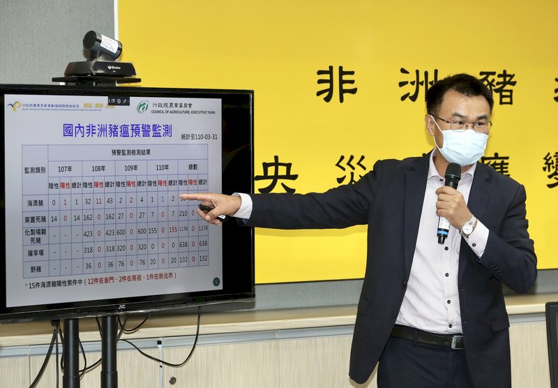 萬里驚見海漂豬 新北連夜採檢2719頭豬 已知4養豬場非洲豬瘟陰性