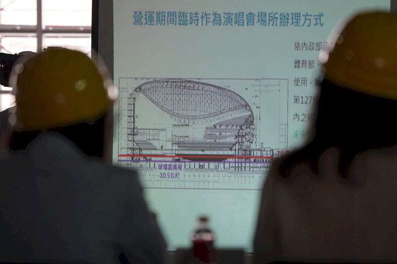 台北市議會工務委員會4日前往台北大巨蛋會勘,就大巨蛋公安及周邊道路工程進行市政考察。大巨蛋營運期間臨時做為演唱會用途,是否能確保民眾逃生避難安全受到議員質疑。 (圖:中央社)