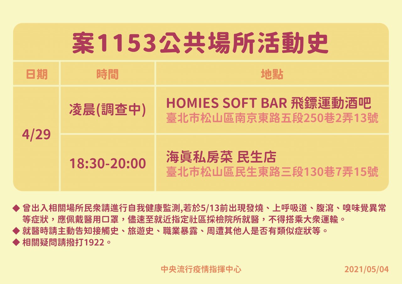 華航諾富特案再增2機組員確診 感染源尚待釐清