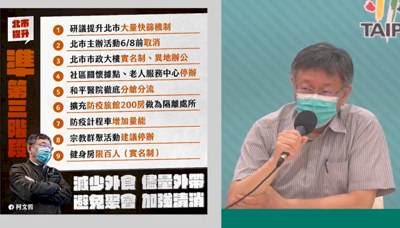 台北市宣布防疫進入準第三階段 醫院預留床位、研議提升快篩機制