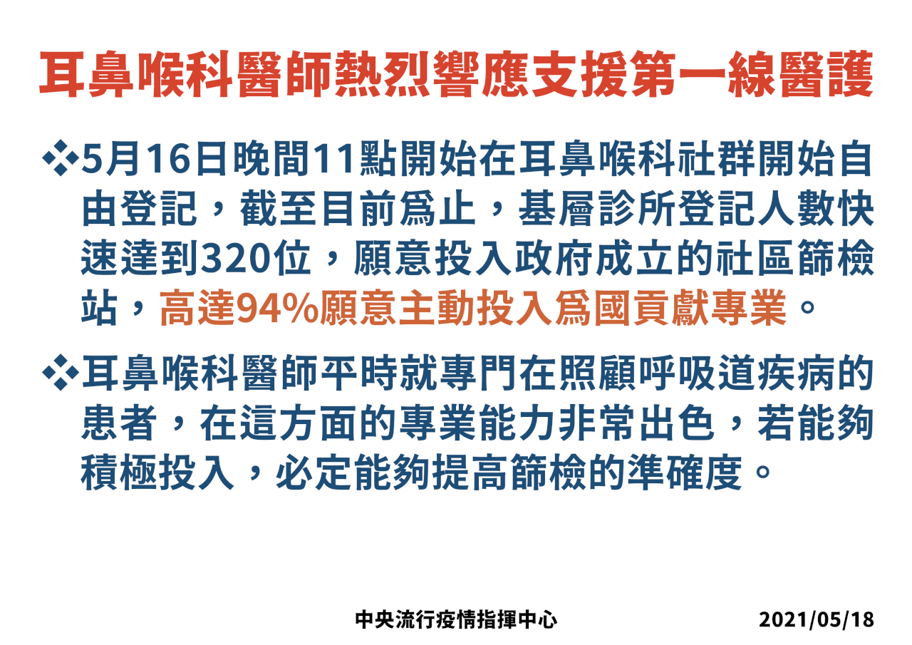 耳鼻喉科醫師投入社區篩檢 陳時中肯定：降低醫院負荷、阻斷傳播鏈