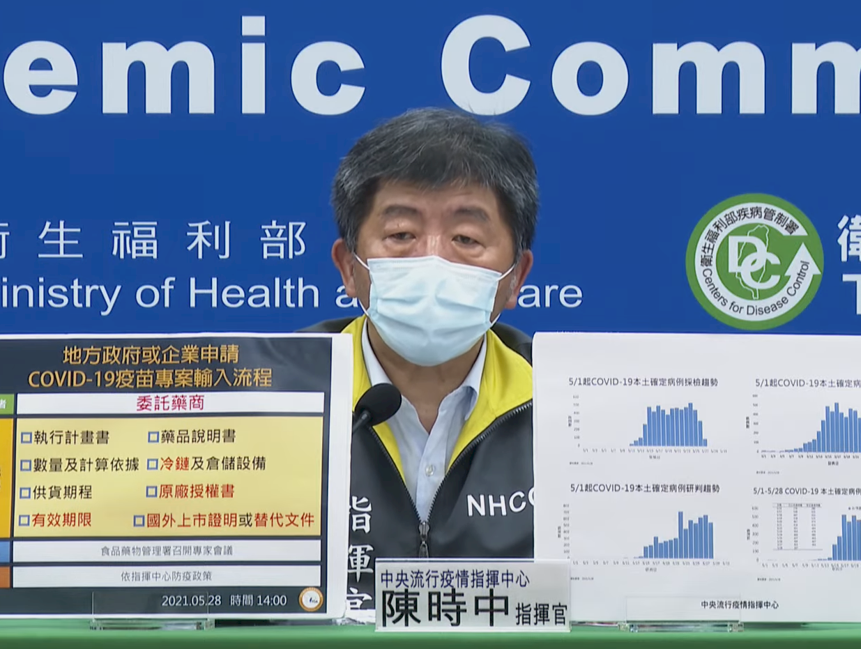 自行購買COVID-19疫苗有譜了 指揮中心公布專案申請流程