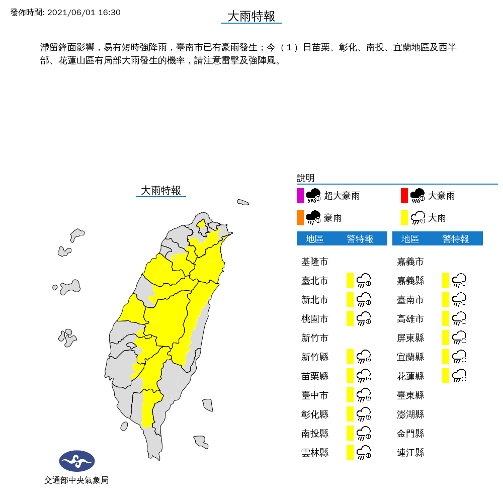 下波鋒面5日報到  全台有雨