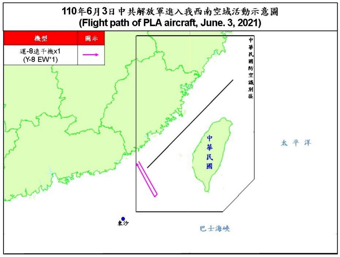 共軍1架運8擾台 空軍兵力應對