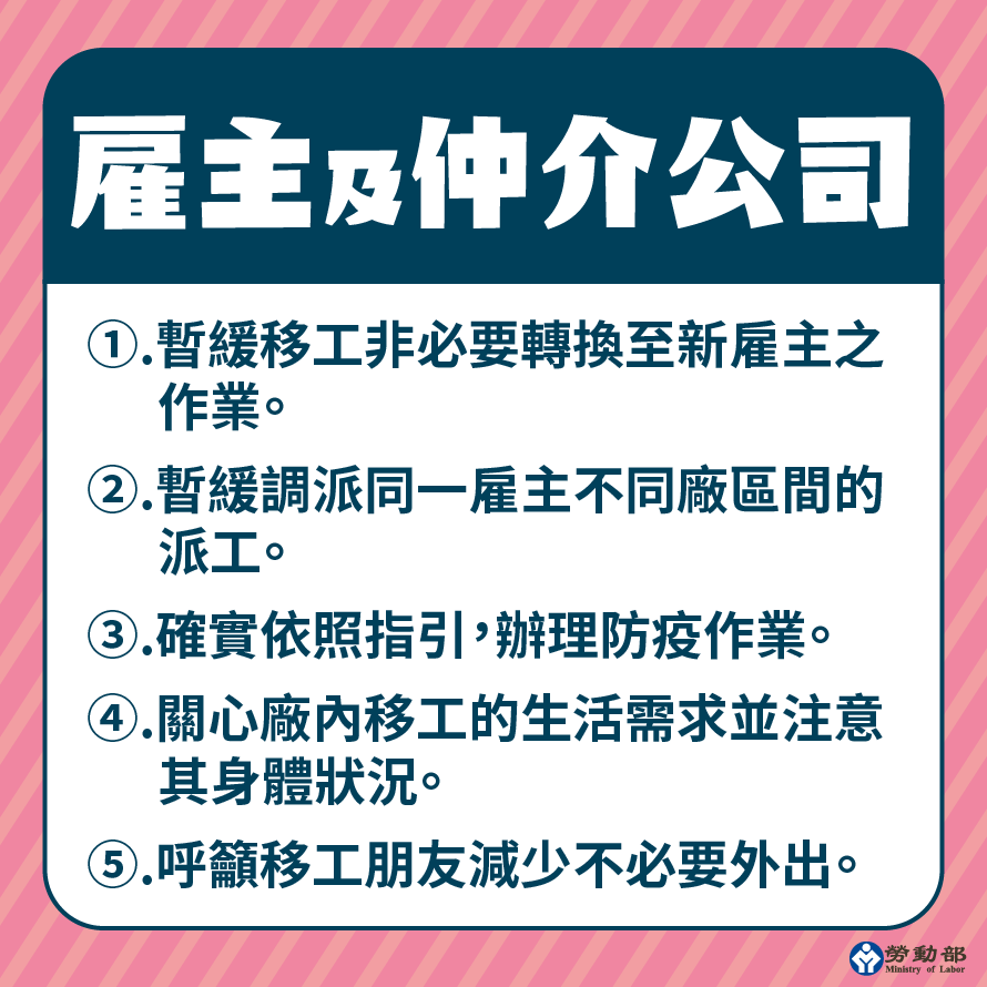 雇主要求移工簽切結書卸責 勞動部:違法最高處30萬罰鍰