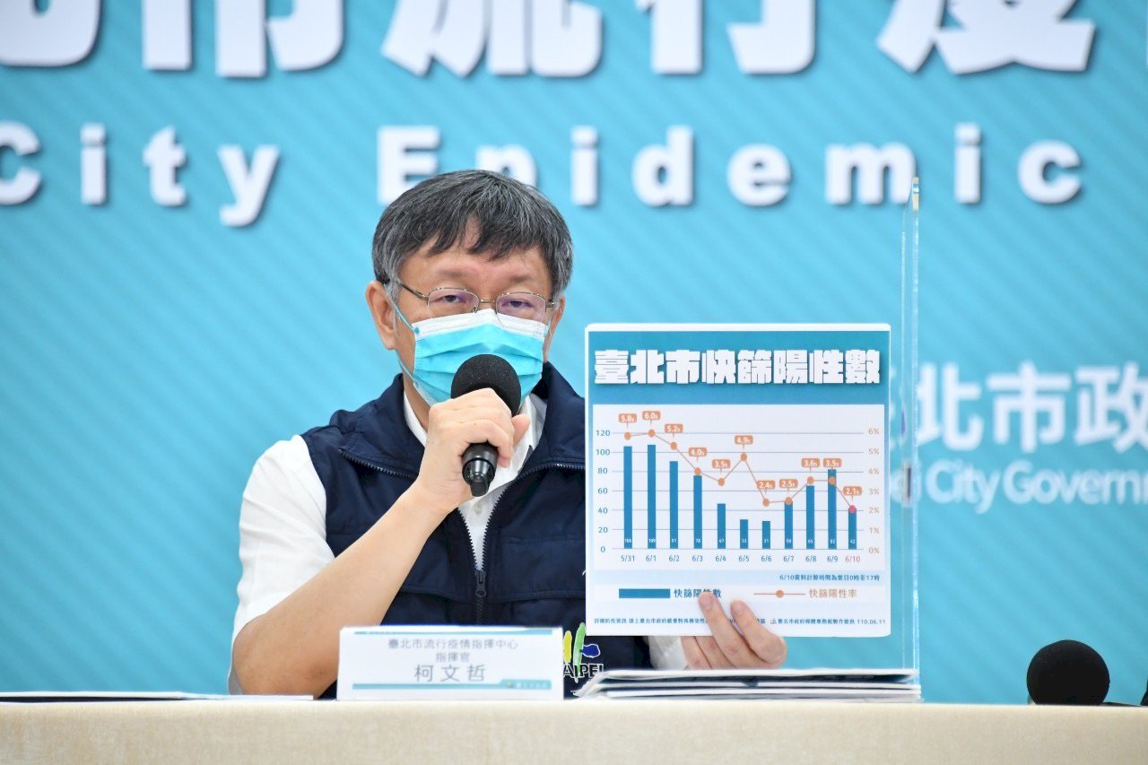 柯文哲:北市已無大型感染 利用快篩隊進行熱點殲滅戰
