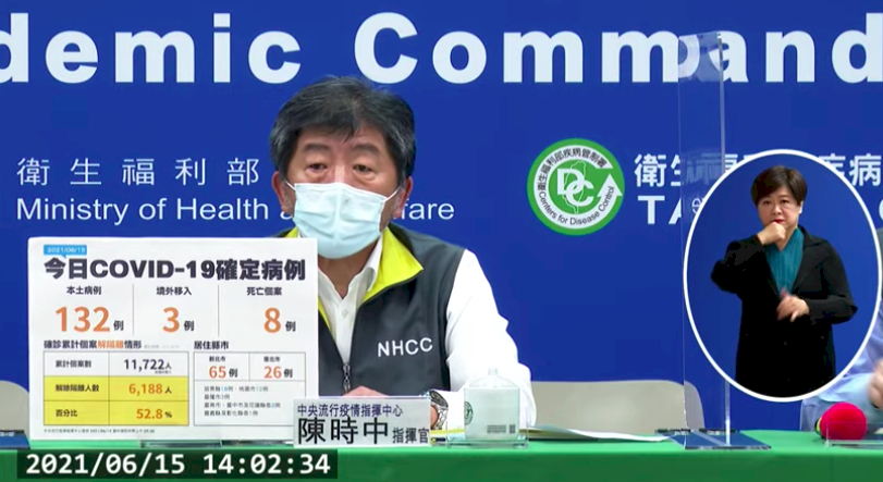 陳時中:病例數緩坡下降 疫情往好方向走