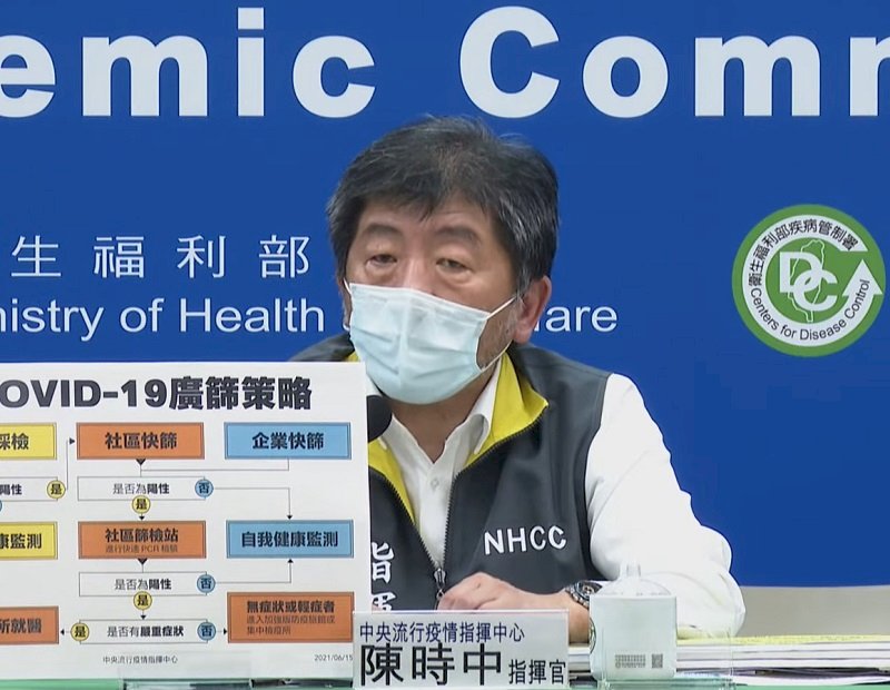 政府購救命神器HFNC 重度級急救醫院及離島醫院優先獲配送