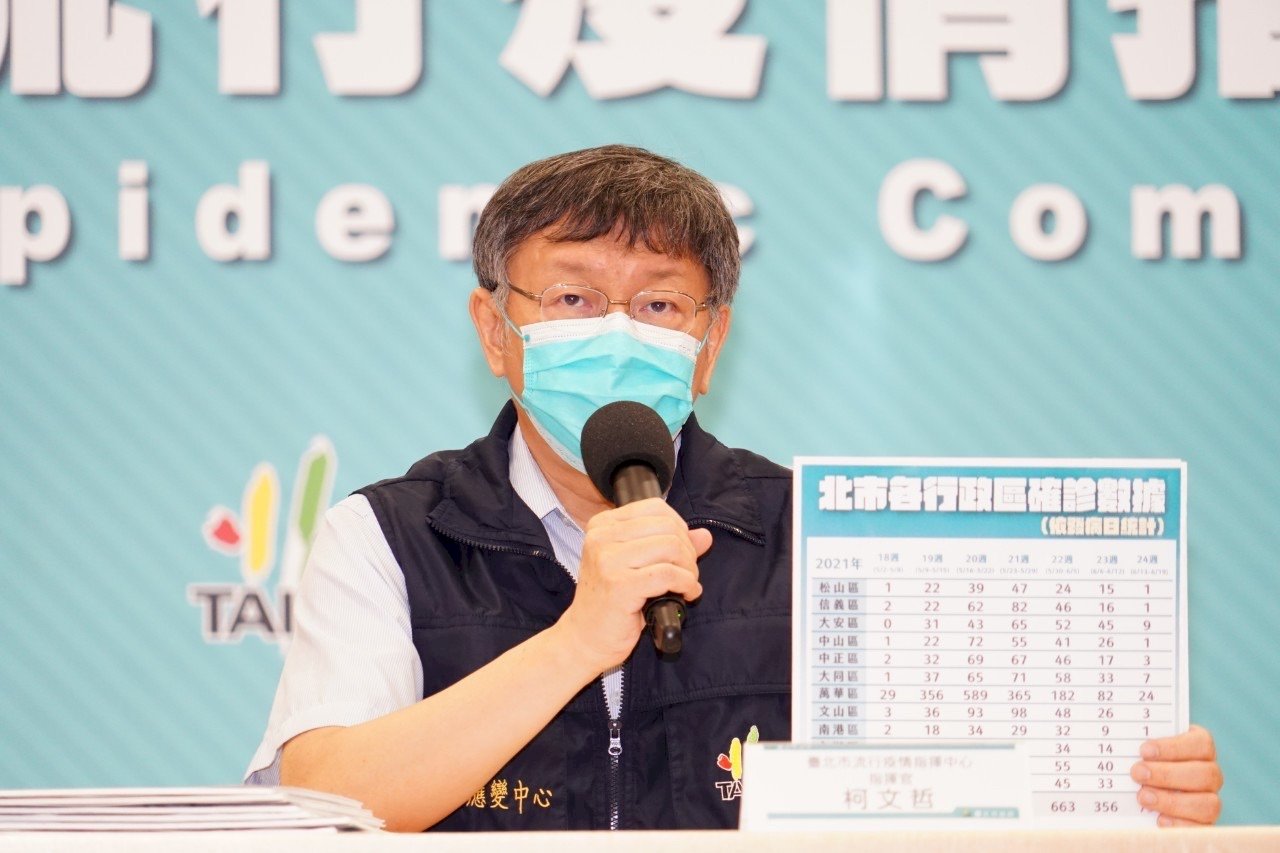 柯文哲:若要解封 「不張口吃東西」場所優先