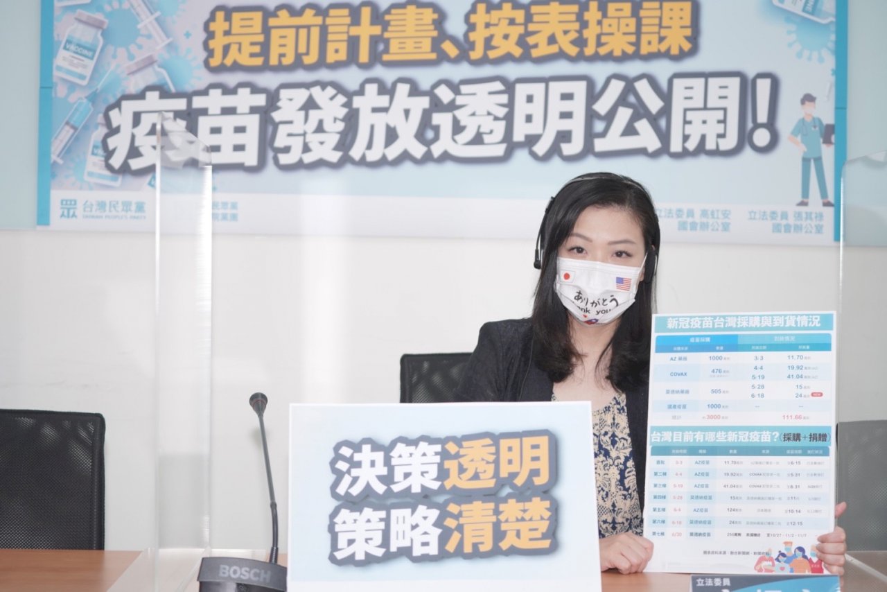 防特權疫苗 民眾黨團：中央應公開配發數量、接種次序決策依據