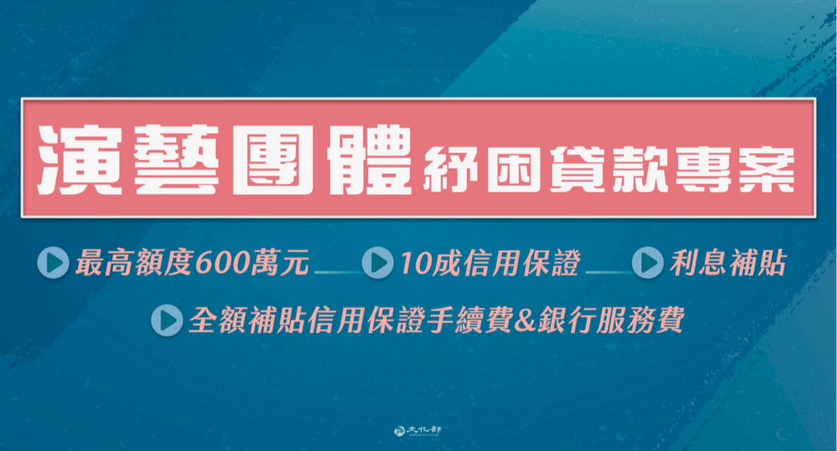 文化部推專屬藝文團體紓困貸款專案 貸款額度最高600萬