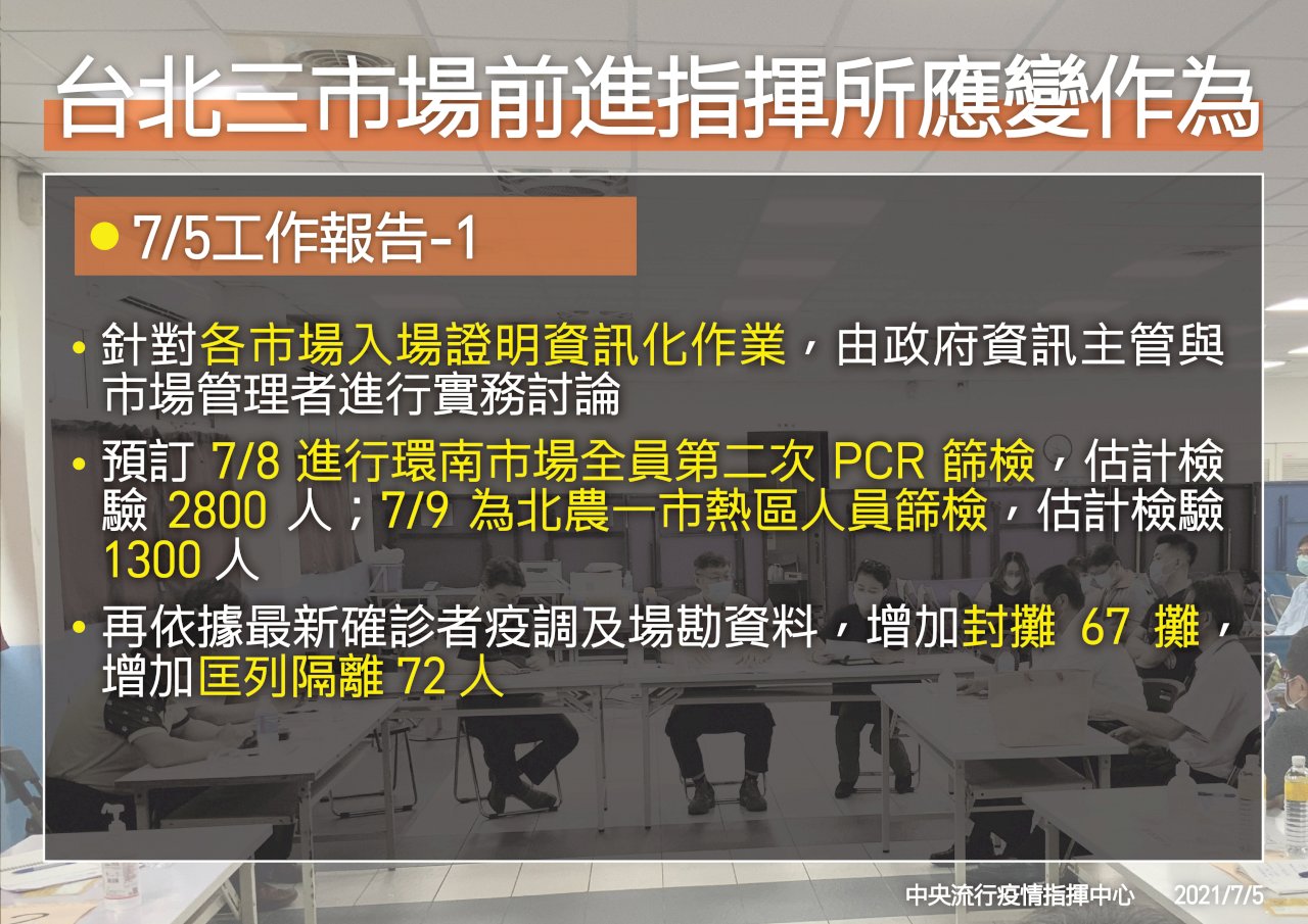 環南市場明天復市 陳時中訂六大條件、責成市長確實辦理