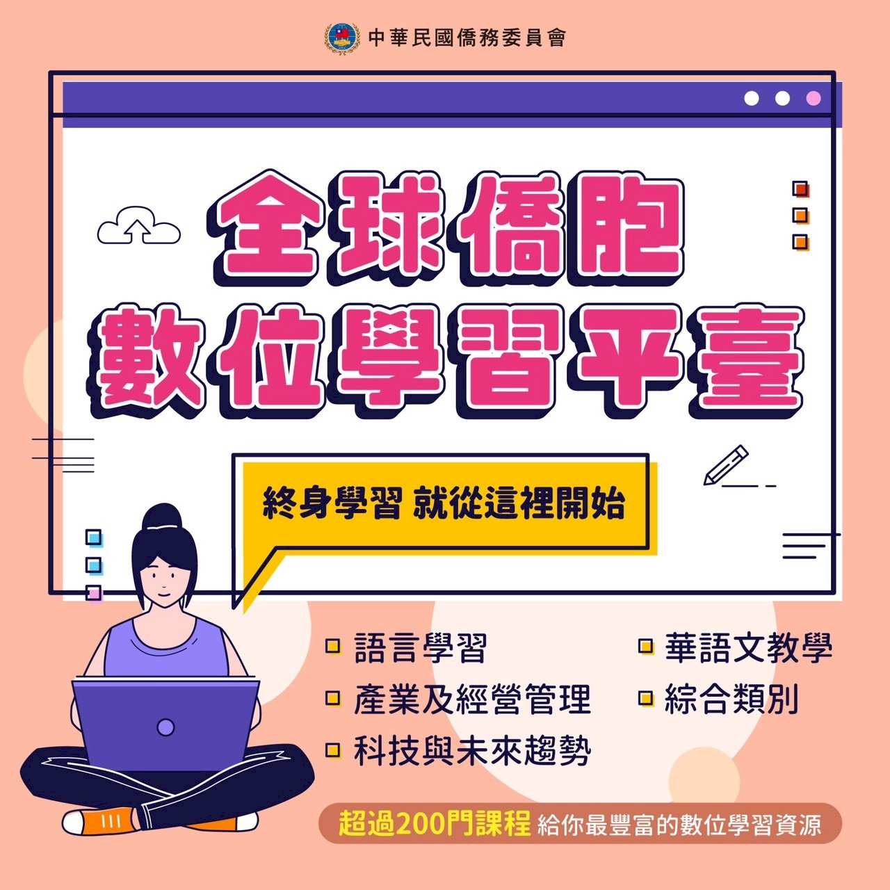僑委會推出數位學習平台 助僑胞全面學習