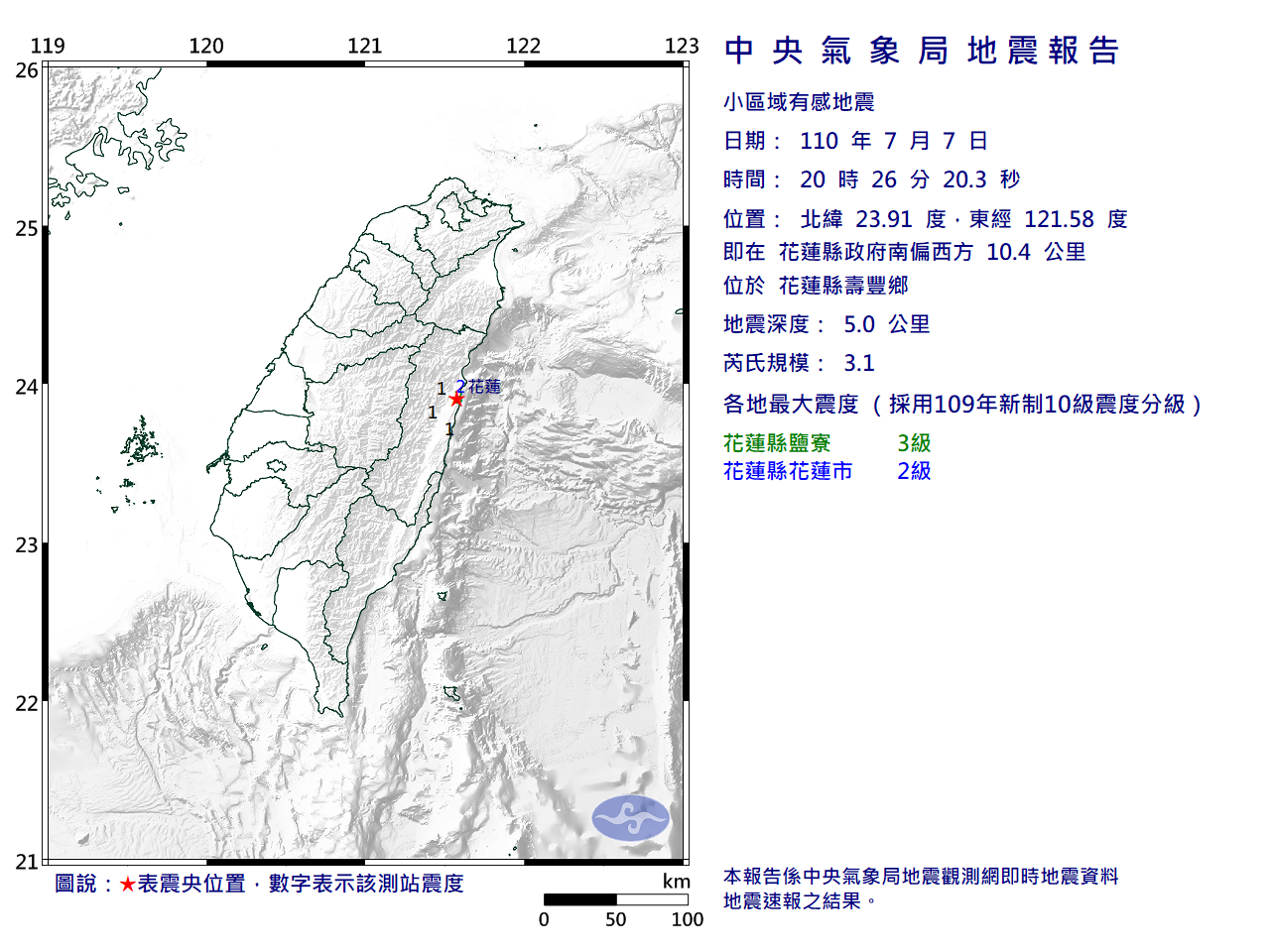 花蓮晚間地牛頻翻身 第4震規模3.1、最大震度3級