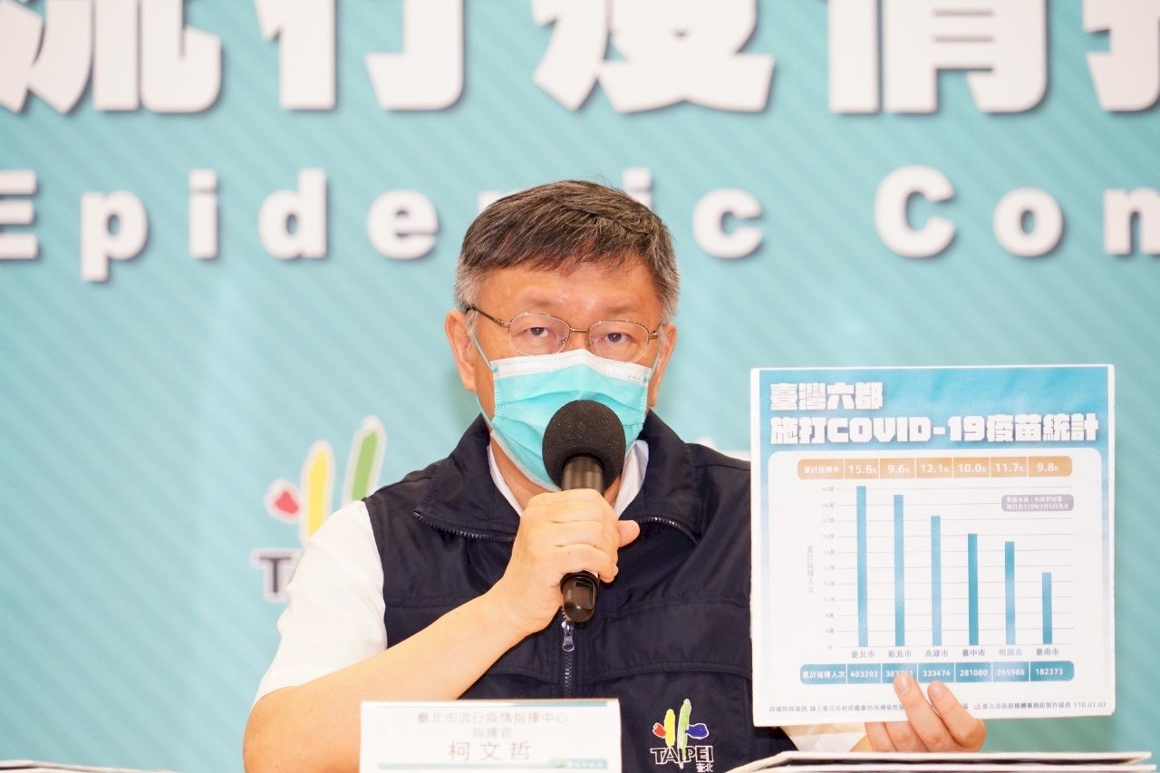 北市疫苗接種率15.6% 拚7月底達23%