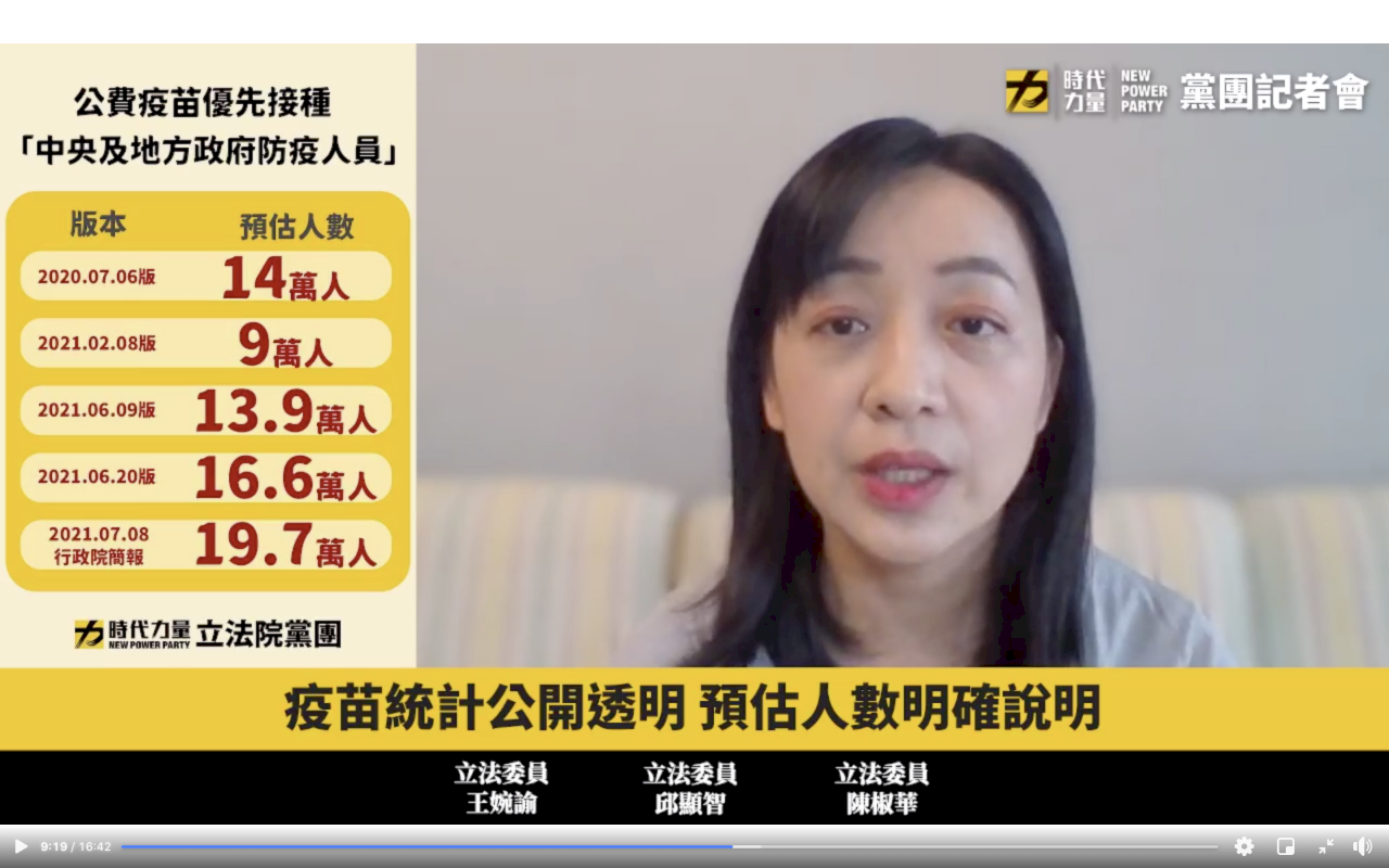 優先接種第二類人數暴增 時力黨團籲指揮中心說明造冊準則